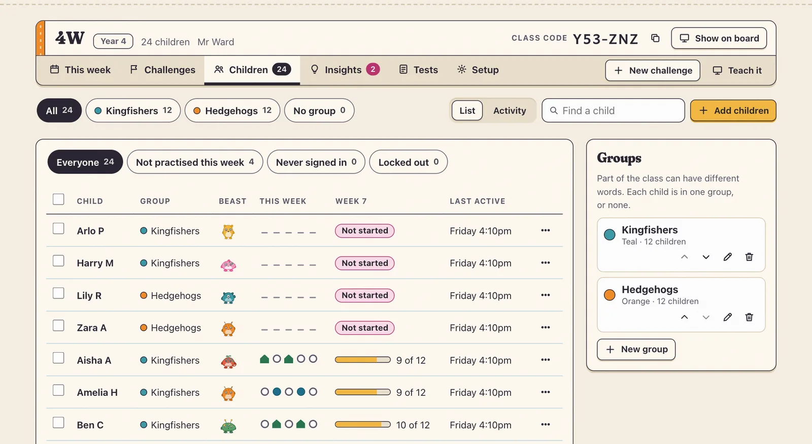 Children: every child’s group, beast and progress this week, with Groups on the right.
